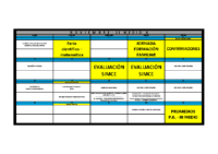 28.- II medio A